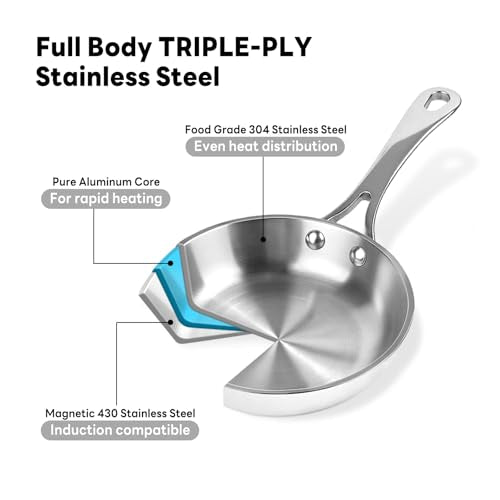 0.12QT Mini Sauce Pan
