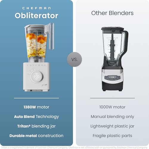 Obliterator 48 oz Countertop Blender for Smoothies