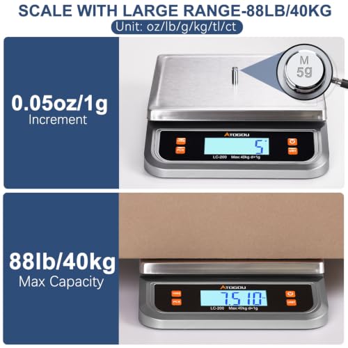 88lb Food Scale