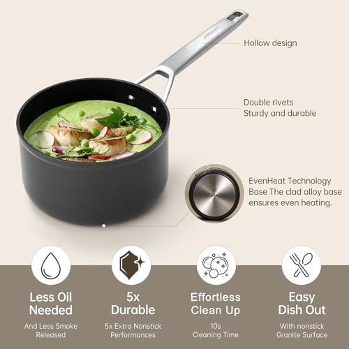 1.5 Quart Saucepan with lid