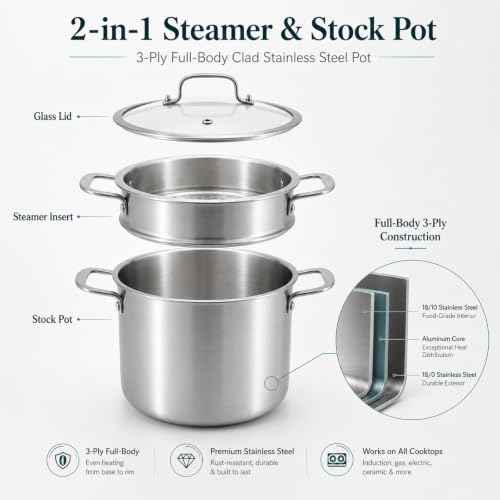 8 Quart Tri Ply 18