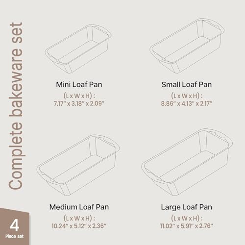 Nonstick Loaf Pan Set Pack of 4 (4 Count)