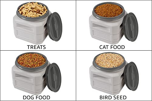 Airtight Dog Food Storage Container