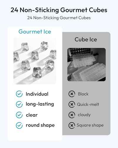 Commercial Gourmet Ice Maker
