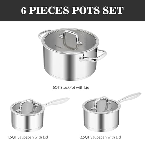 3 Piece Stainless Steel Pots and Pans Set (20 Count)