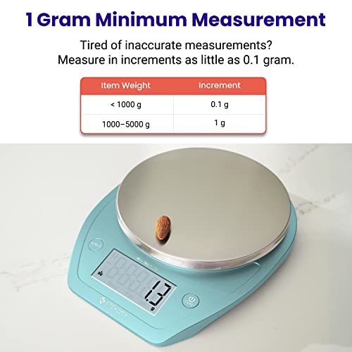 Food Kitchen Scale with Bowl