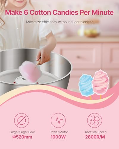 Electric Cotton Candy Machine