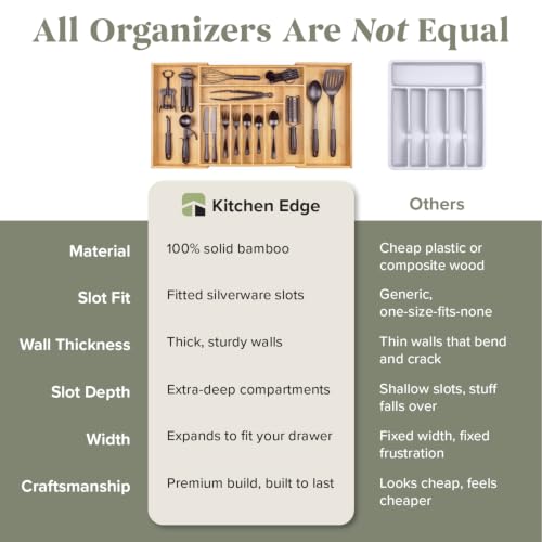 Silverware & Utensil Drawer Organizer