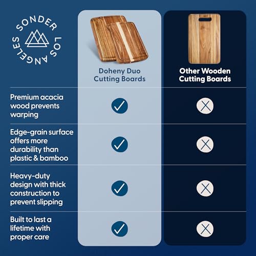 Sonder LA Doheny Duo Small Acacia Wood Cutting Board Set (2 Count)