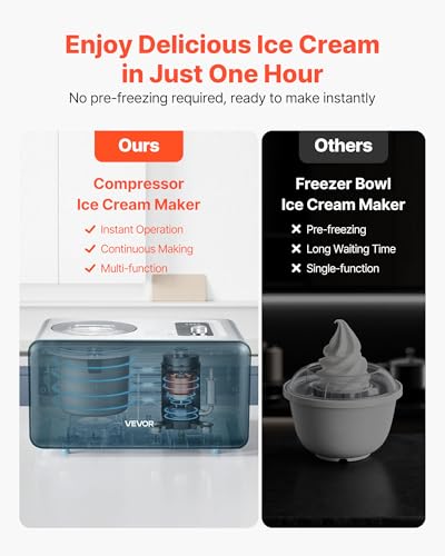 Automatic Ice Cream Maker with Built