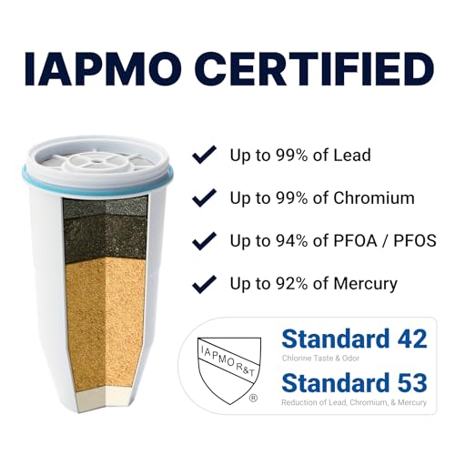 52 Cup Large Water Filter Dispenser Removes PFOA