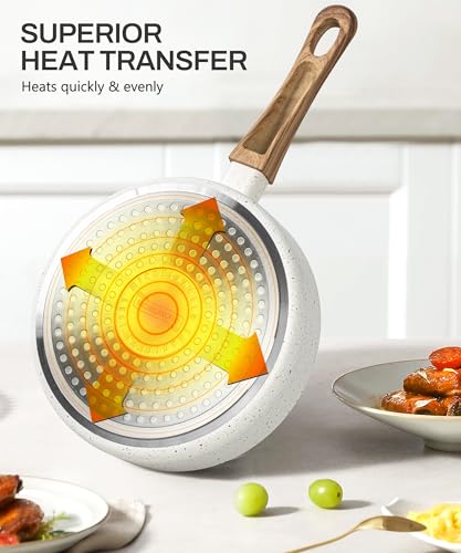 Small Frying Pan Nonstick