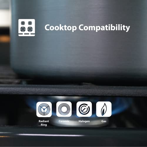 10 Piece Nonstick Cookware Set