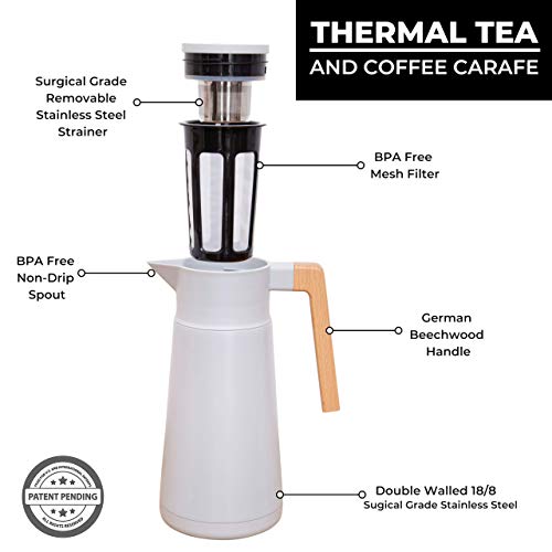 Thermal Coffee Carafe 68 Oz