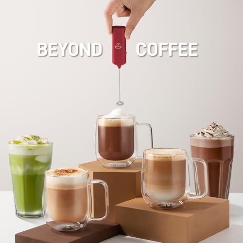 Mini & Mighty Milk Frother Wand