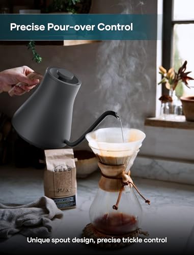 Electric Kettles
