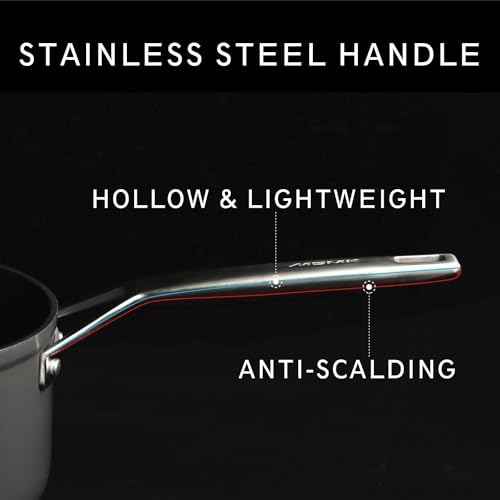 12.5 Inch Nonstick Frying pan with Lid