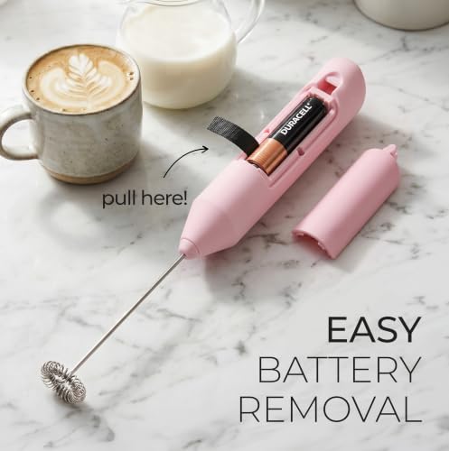 Powerful Milk Frother AA Batteries Included