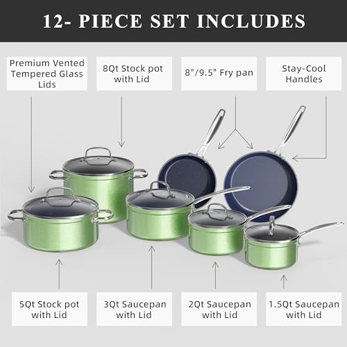 Healthy Duralon Blue Ceramic Nonstick Cookware Set