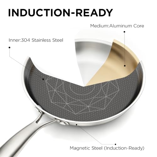 3pc Hybrid Nonstick Frying Pans Set (3 Count)