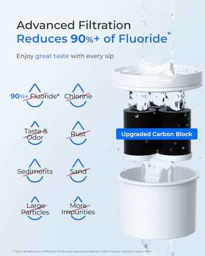 WFD-02L 35-Cup Water Filter Dispenser, Fluoride Reduction, Black