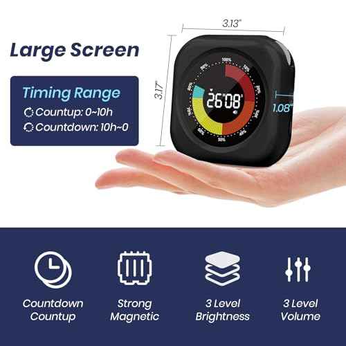 Visual Timer for Kids (2 Count)