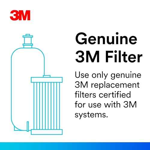 3M High Flow Series Filter Cartridge HF20