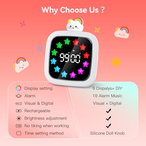 Digital Visual Timer for Kids