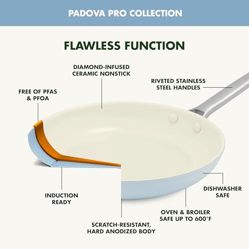 Padova Pro 8" and 10" 2 Piece Frying Pan Skillet Set