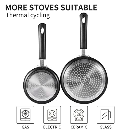 Nonstick Saucepan Set
