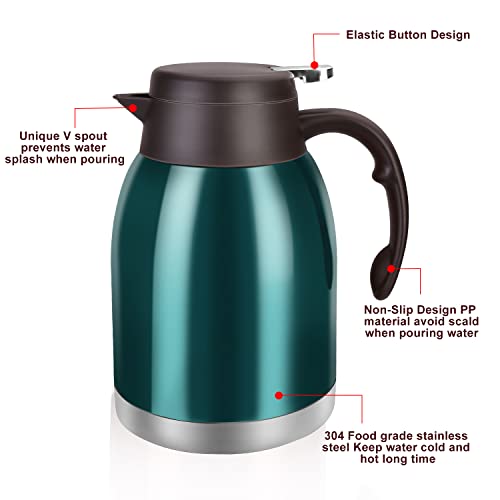 54oz Thermal Coffee Carafe