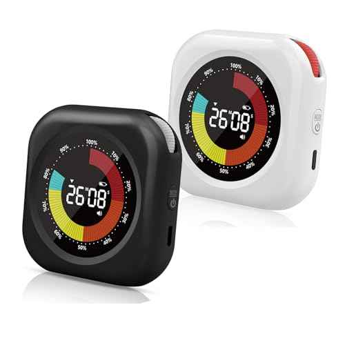Visual Timer for Kids (2 Count)