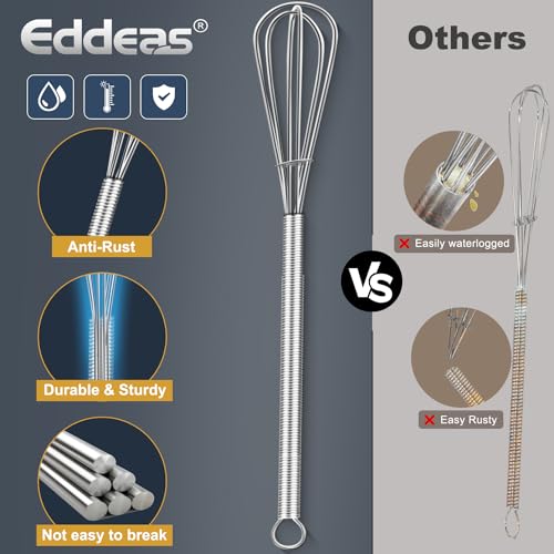 Long Mini Whisks Stainless Steel