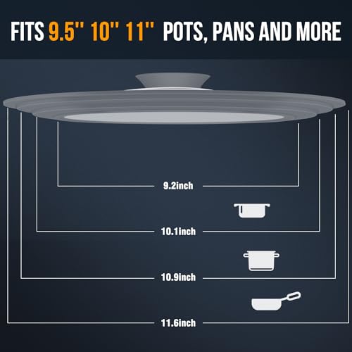 Universal Lid for Pots