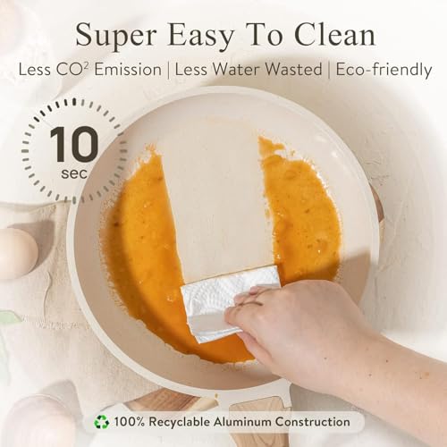 Non Stick Frying Pan