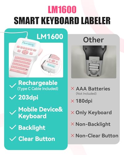 Pink Label Maker Handheld