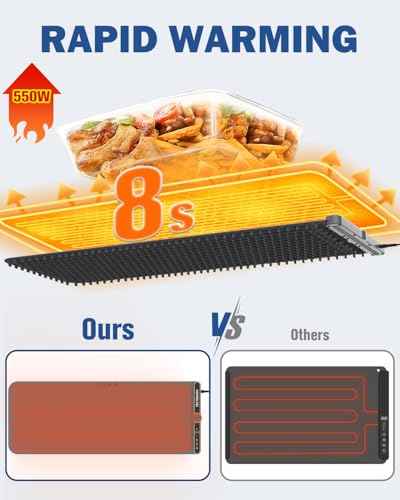 Warming Mat for Food Extra Large