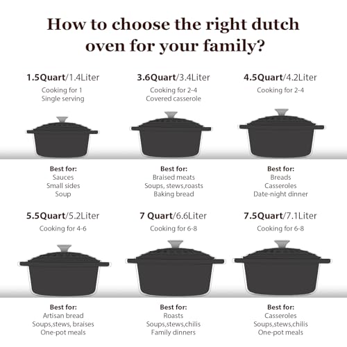 Enameled Cast Iron Dutch Oven