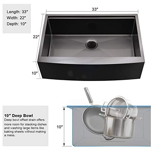 33 Inch Black Farmhouse Sink Workstation