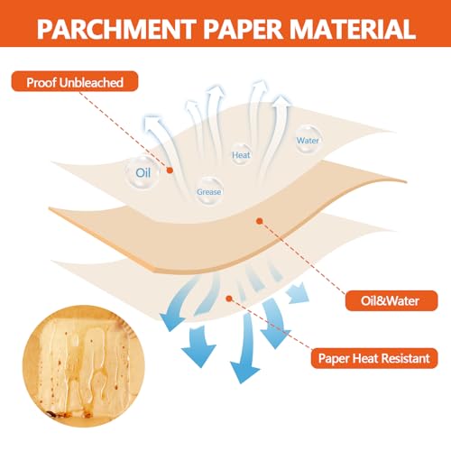Parchment Liners for Ninja Crispi Air Fryer