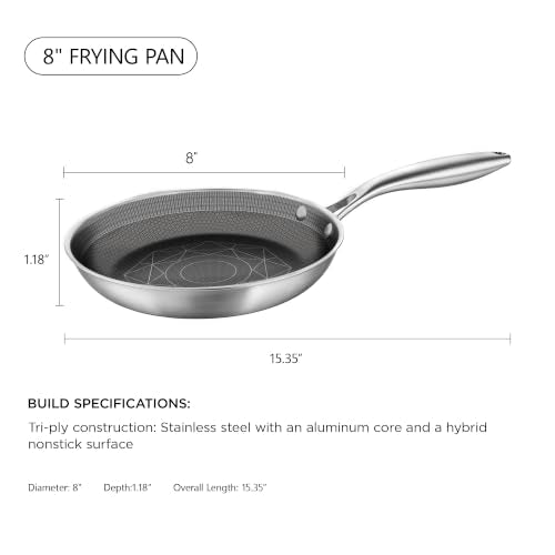 8 Inch Stainless Steel Pan