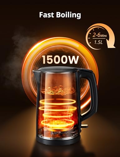 Stainless Steel Double Wall Electric Kettle 1.5L