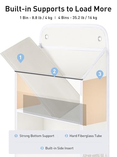 Over the Door Organizer