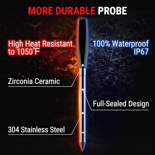 TempSpike 600ft Wireless Meat Thermometer with 2 Color (2 Count)