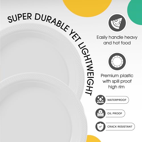 Sturdy White Plastic Plates 7" Cake Plates 100 Pcs (100 Count)
