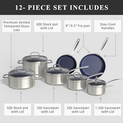 Healthy Duralon Blue Ceramic Nonstick Cookware Set