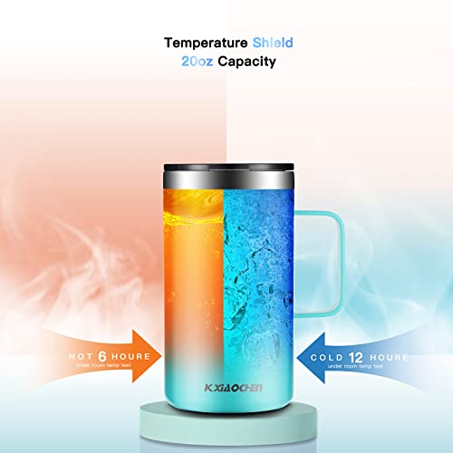 2 Pack 20 oz Insulated Coffee Mugs (2 Count)