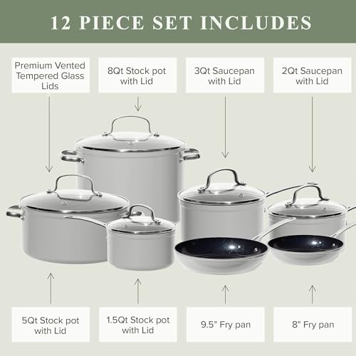 Healthy Duralon Blue Ceramic Nonstick Cookware Set