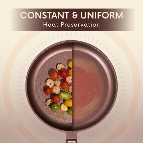 Cookware Sets