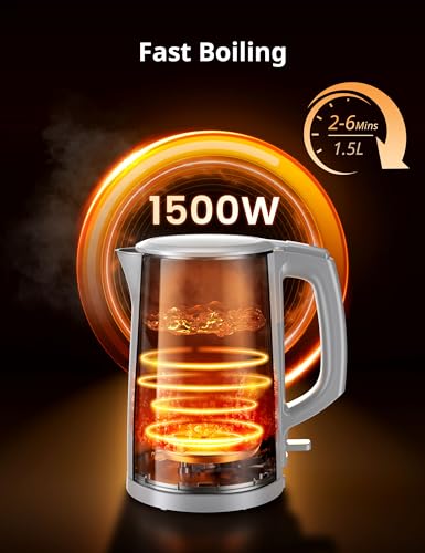 Stainless Steel Double Wall Electric Kettle 1.5L